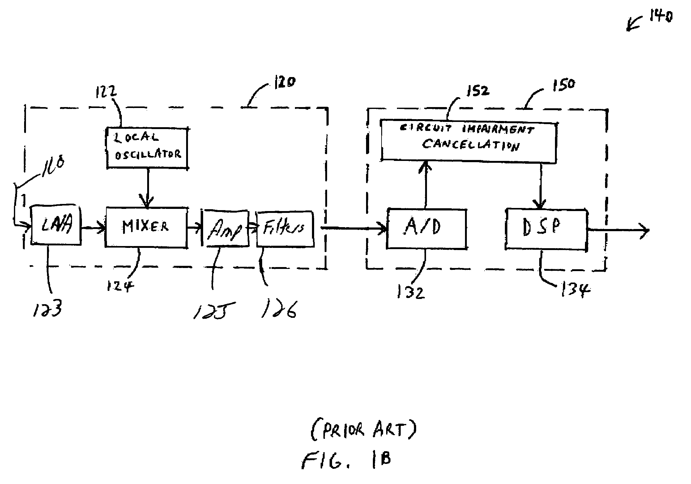 Apparatus and method of multiple antenna receiver combining of high data rate wideband packetized wireless communication signals