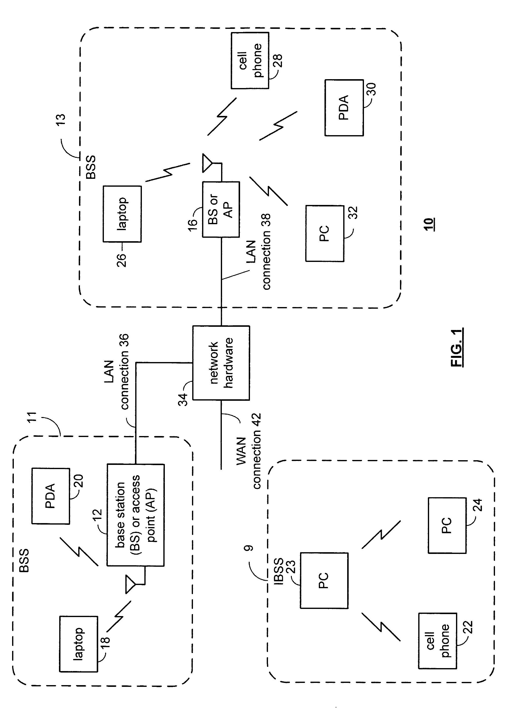 Collision avoidance in multiple protocol communication networks using a shared communication medium