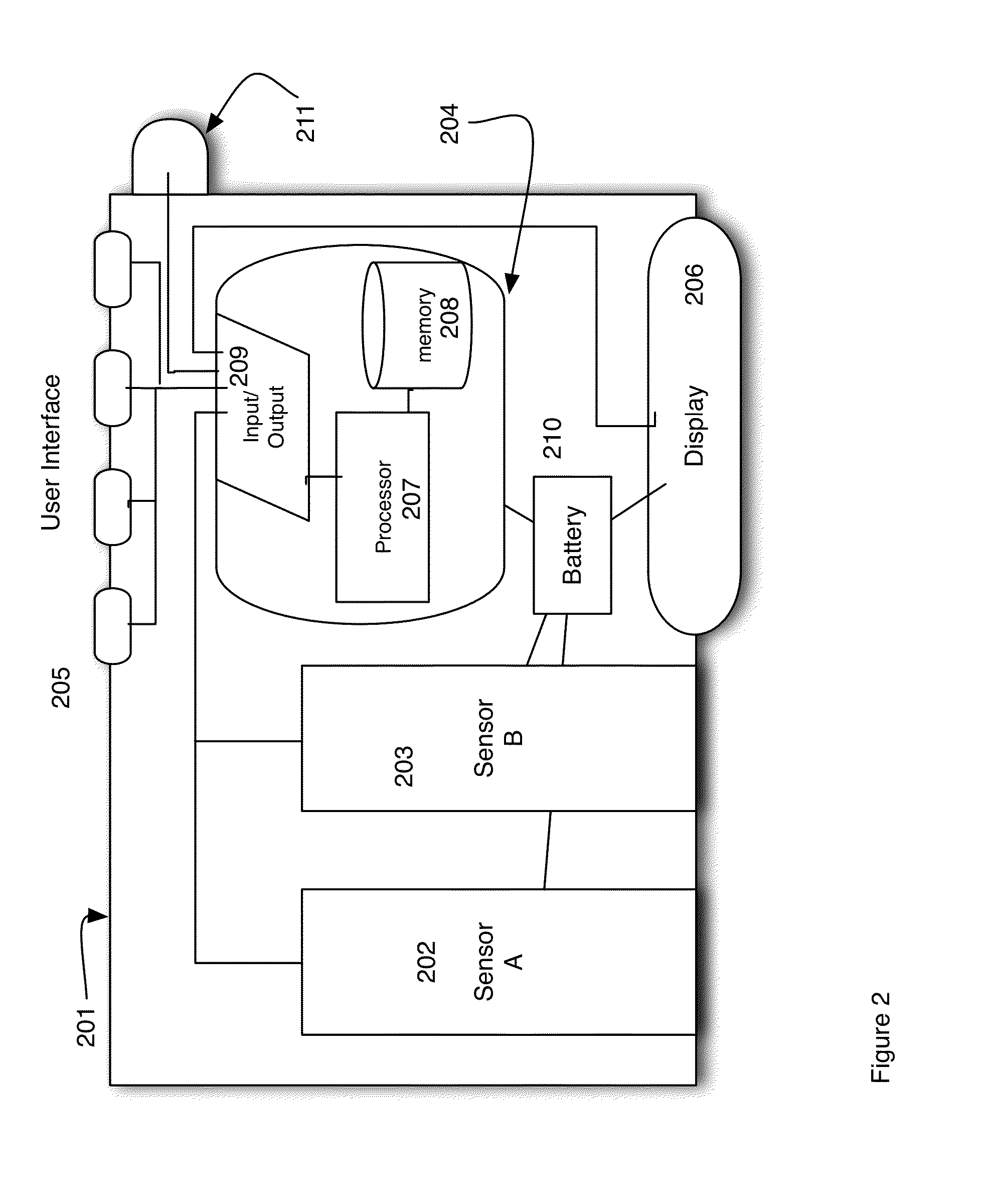 Jump Sensor Device