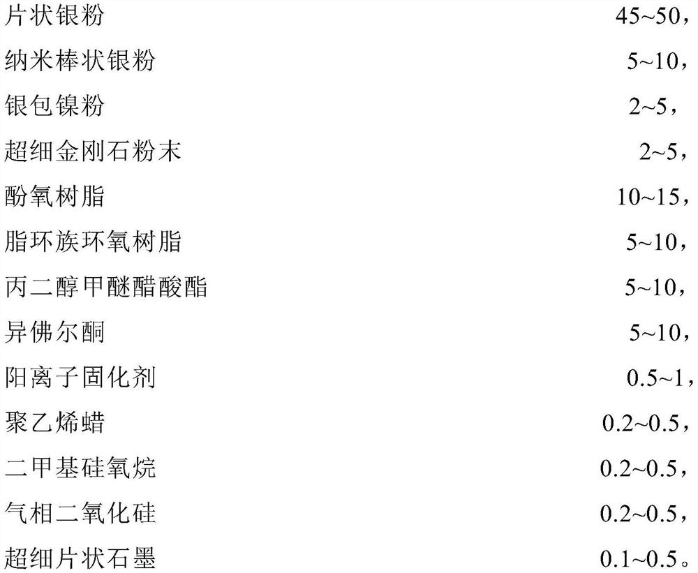 Conductive silver paste for 5G mobile phone antenna and preparation method thereof