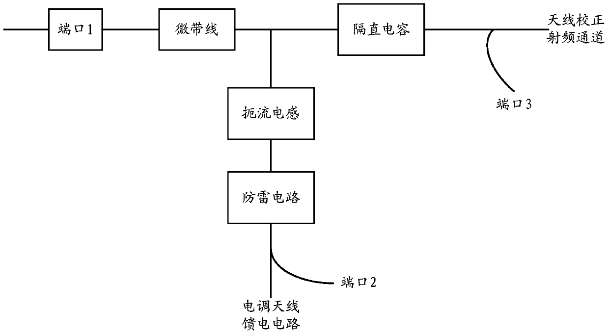 A connection device and method for parameter matching using it