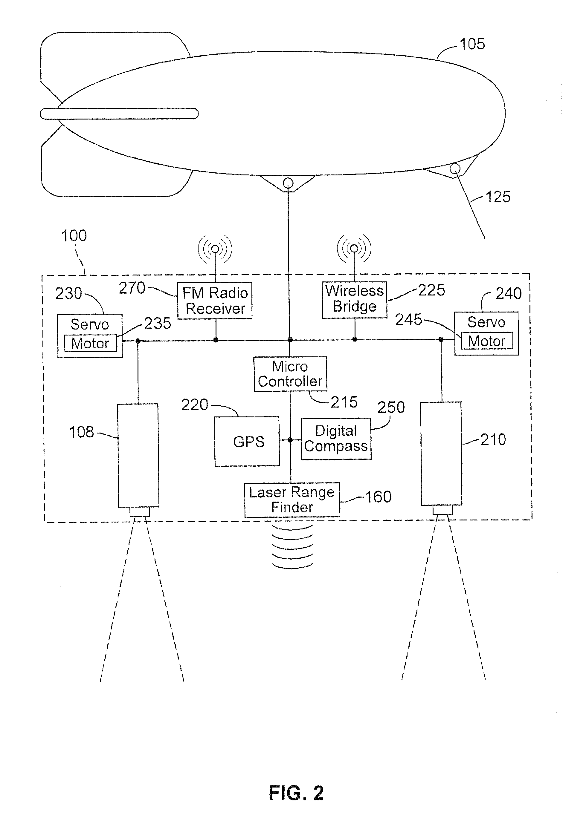 Lightweight platform for remote sensing of point source mixing and system for mixing model validation and calibration