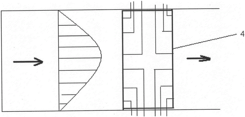 Testing device and method for flow of multistage axial-flow fan of turbine generator