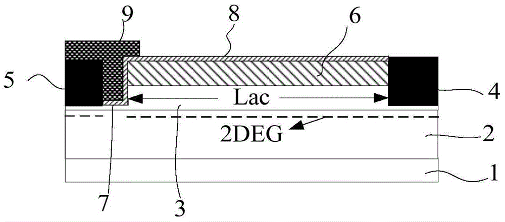 Gallium nitride heterojunction MIS grid-control power diode and manufacturing method thereof