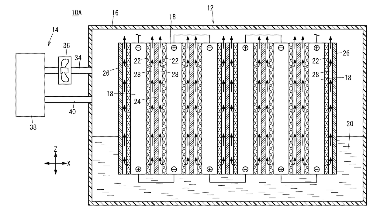 Battery device