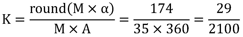 A Method of Accurately Obtaining the Reduction Ratio of the Reducer