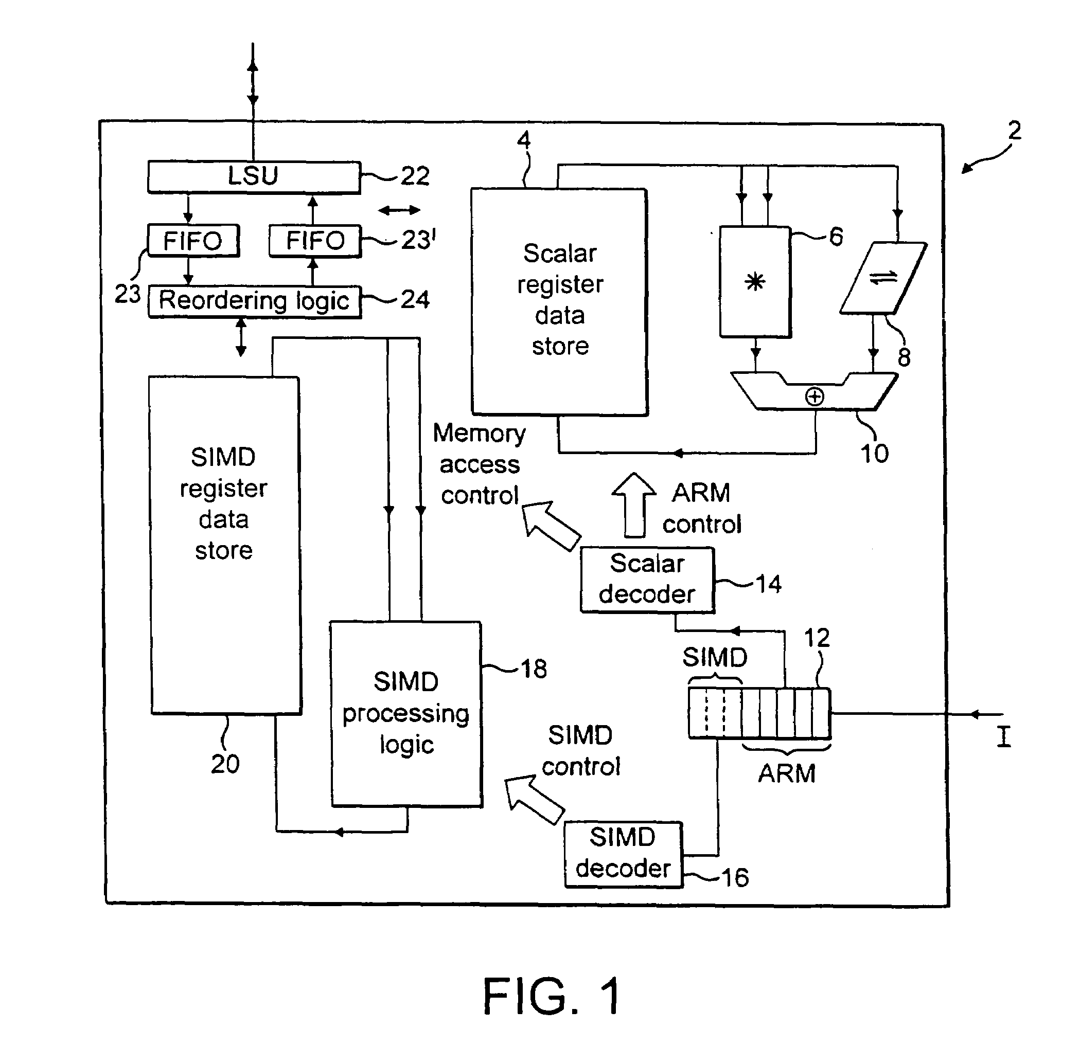 Data processing apparatus and method for moving data elements between a chosen lane of parallel processing in registers and a structure within memory