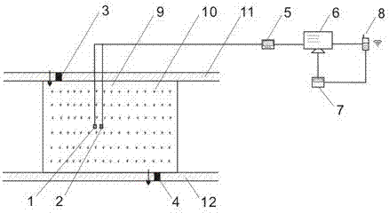 Remote control method of water quantity and water quality of paddy field for users