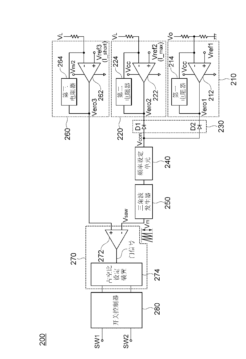 Resonant converter