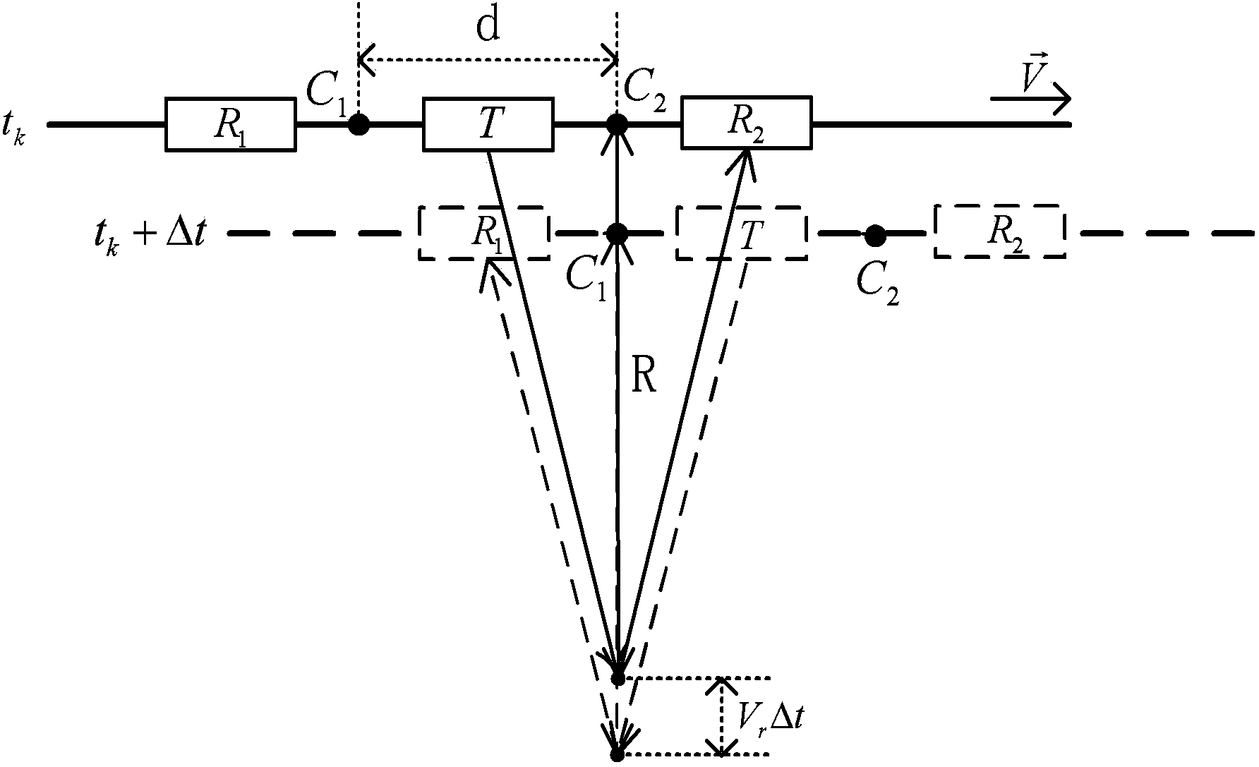 Onboard SAL imaging method adopting along-track interference to inhibit platform vibration