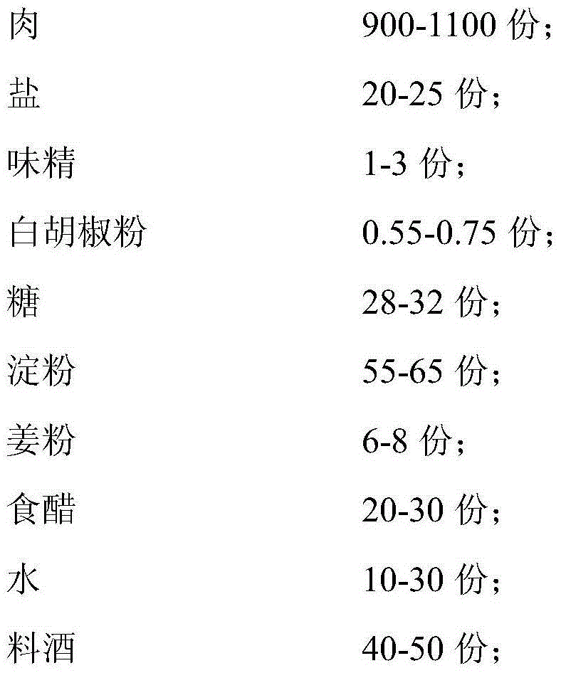 Alcohol-soluble tea powder nutritive local-flavor sausage and manufacturing method thereof