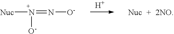 Nitric oxide-releasing amidine- and enamine-derived diazeniumdiolates, compositions and uses thereof and method of making same