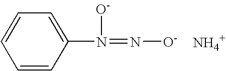 Nitric oxide-releasing amidine- and enamine-derived diazeniumdiolates, compositions and uses thereof and method of making same