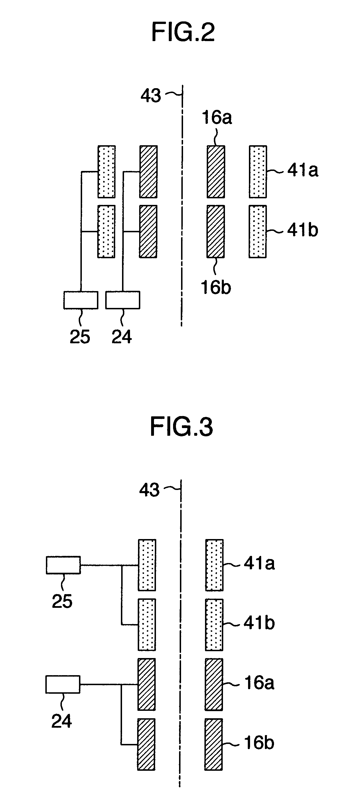 Charged particle beam scanning method and charged particle beam apparatus