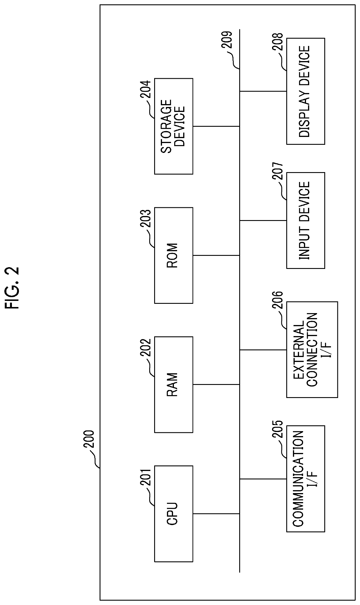 In-vehicle device, information processing system, and information processing method