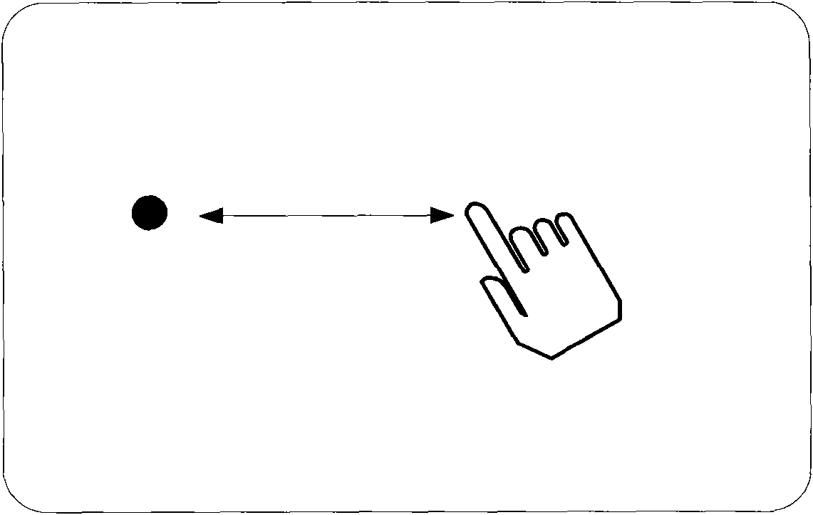 Image display control method, device and mobile terminal