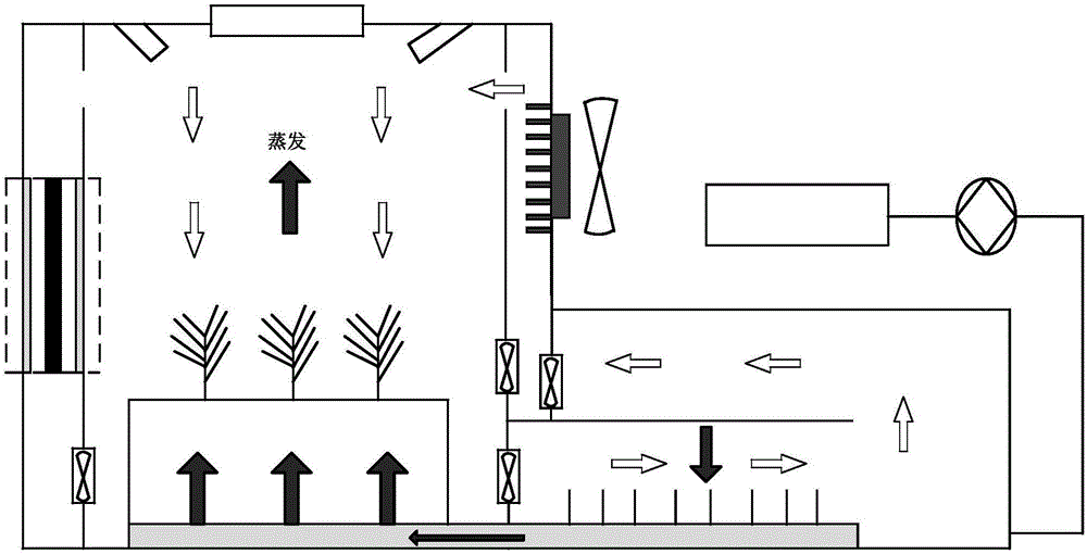 Space plant culture device