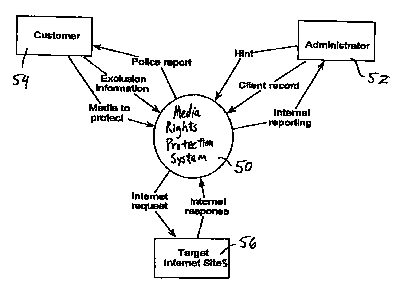 Media tracking system and method