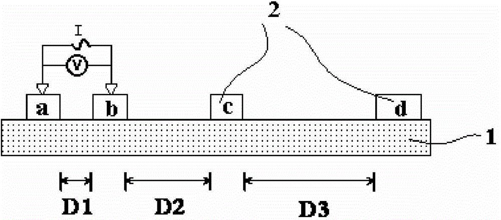 Semiconductor-metal contact resistivity detection method and array substrate