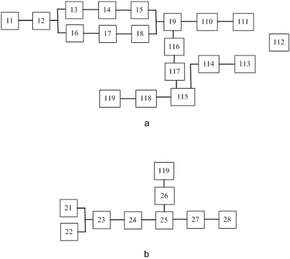 Binary channel multiple fingerprints optical encryption method