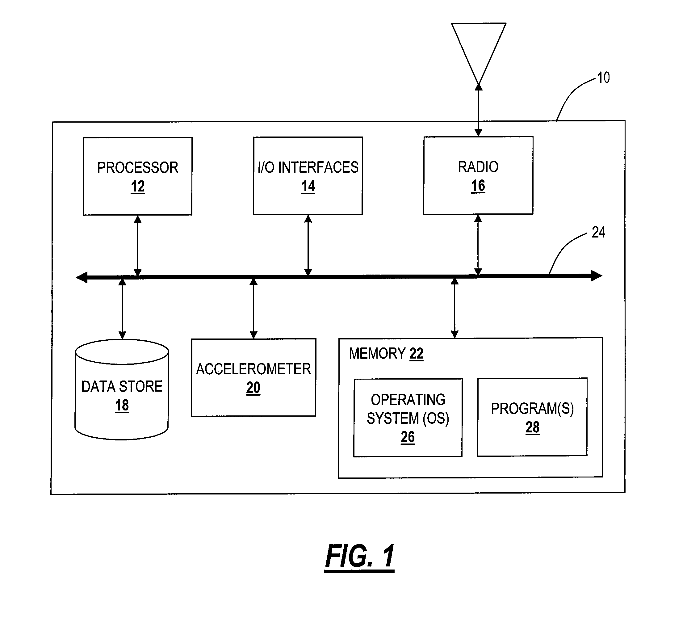 Interactive sensor systems and methods for dimensioning