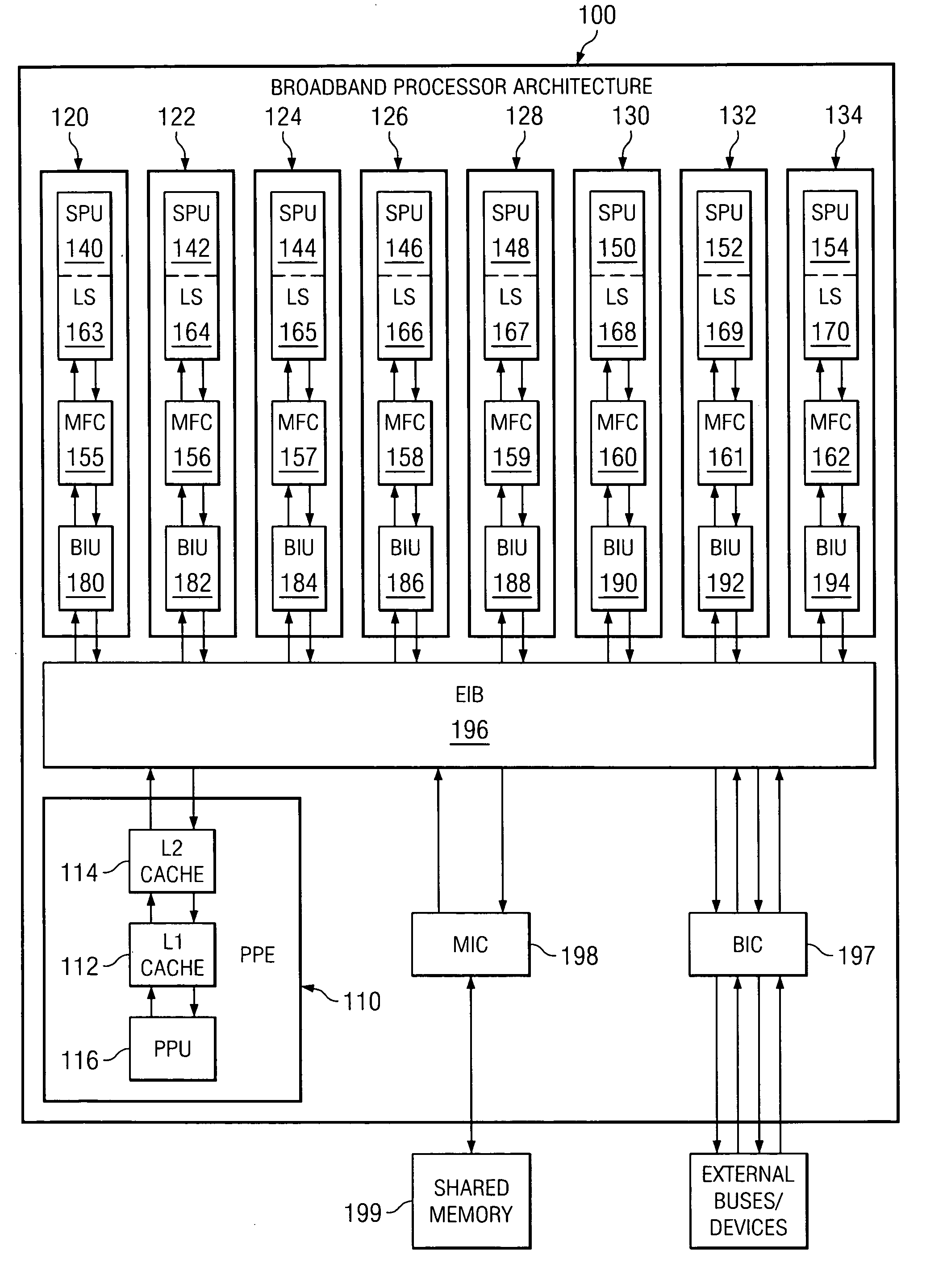 High speed on-chip serial link apparatus and method