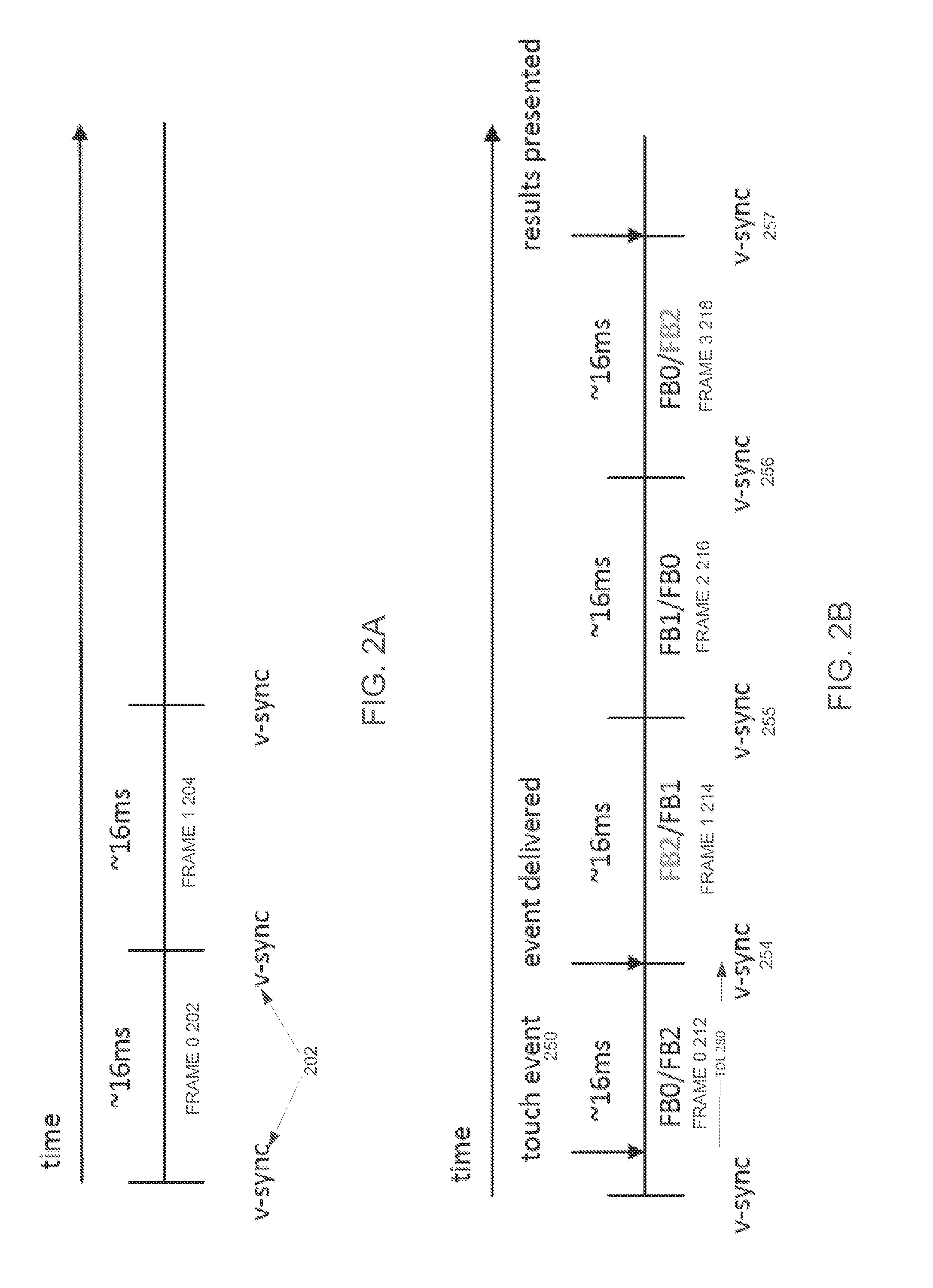 Methods and apparatus for reducing perceived pen-to-ink latency on touchpad devices