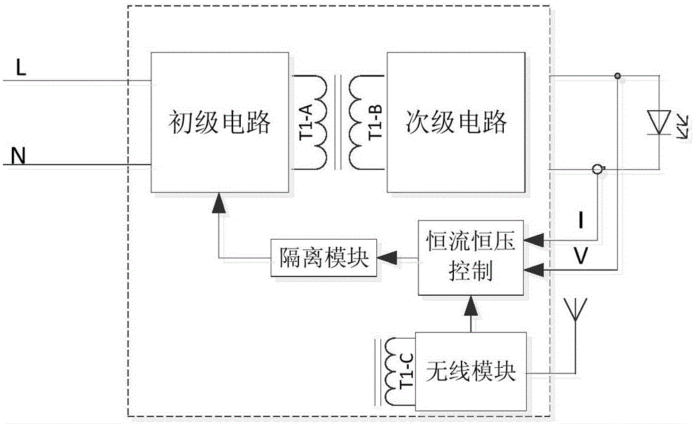 LED lamp