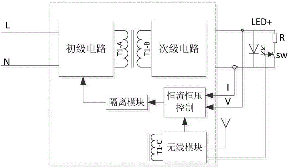 LED lamp