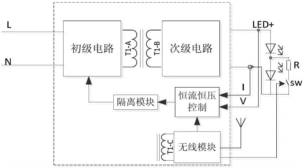 LED lamp