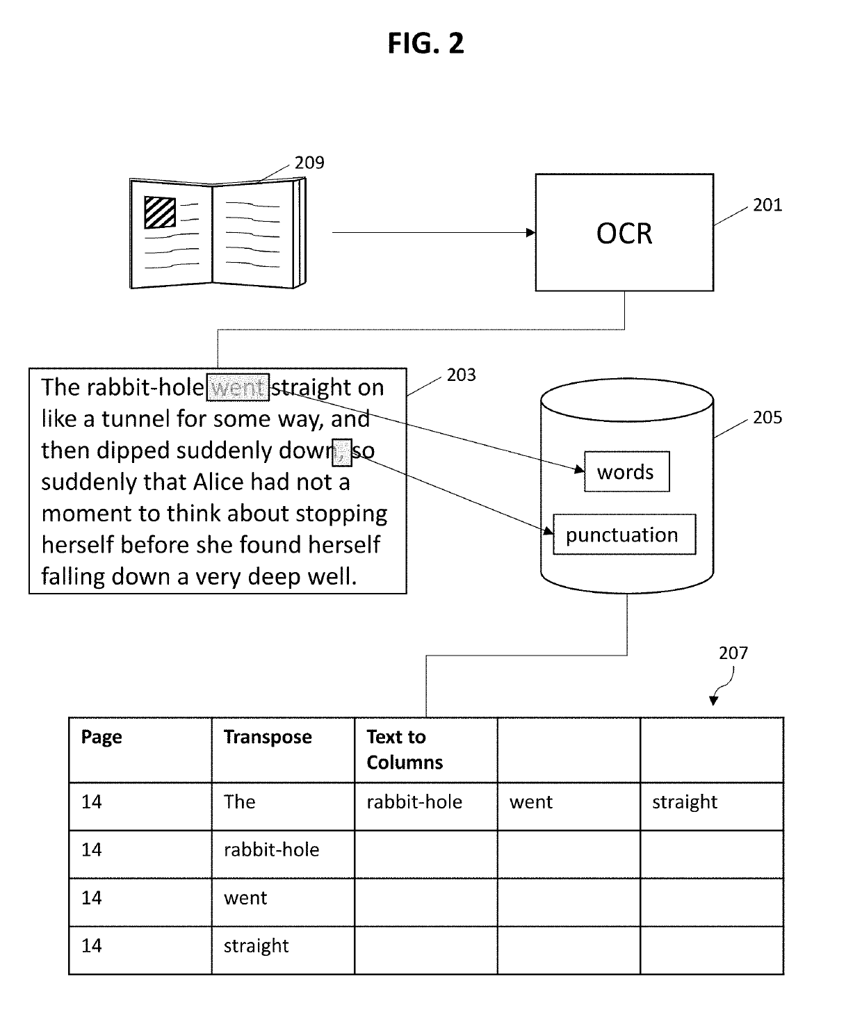 Platform for educational and interactive ereaders and ebooks