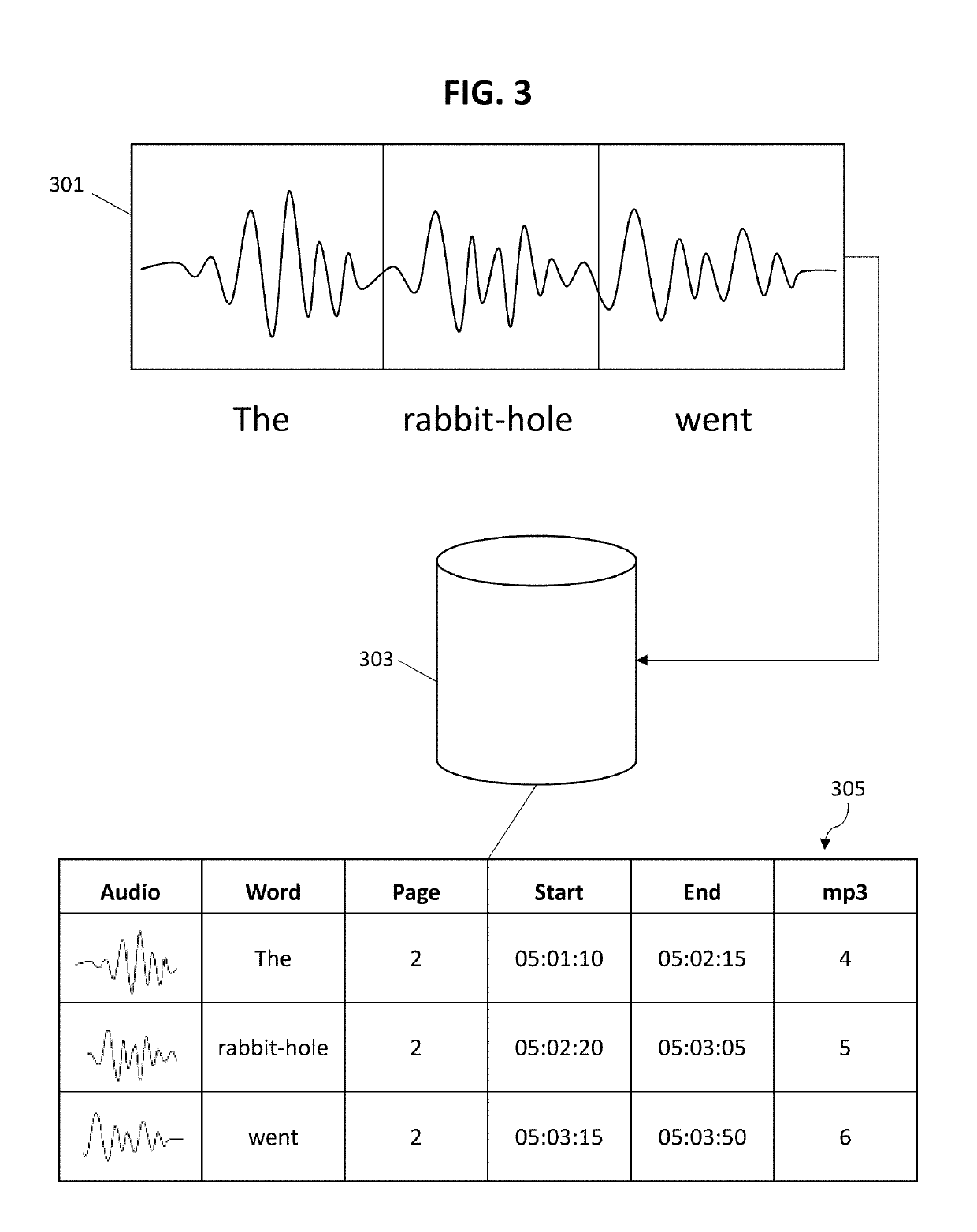 Platform for educational and interactive ereaders and ebooks