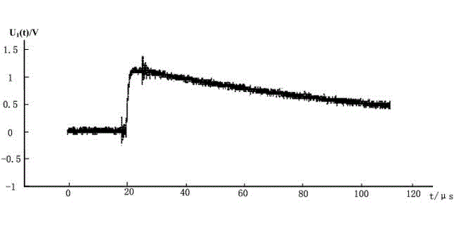 Overvoltage measuring sensor for overhead transmission line based on coupling electric field