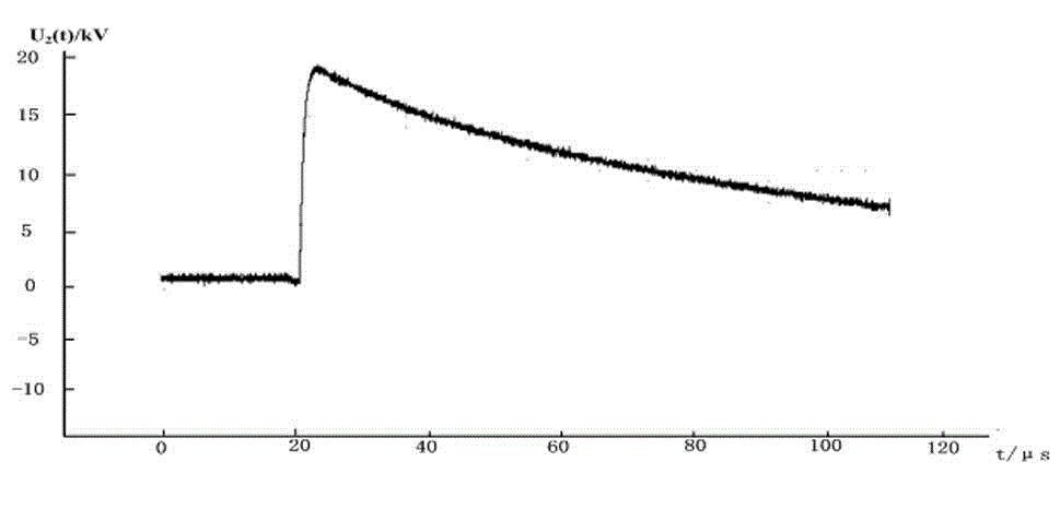 Overvoltage measuring sensor for overhead transmission line based on coupling electric field