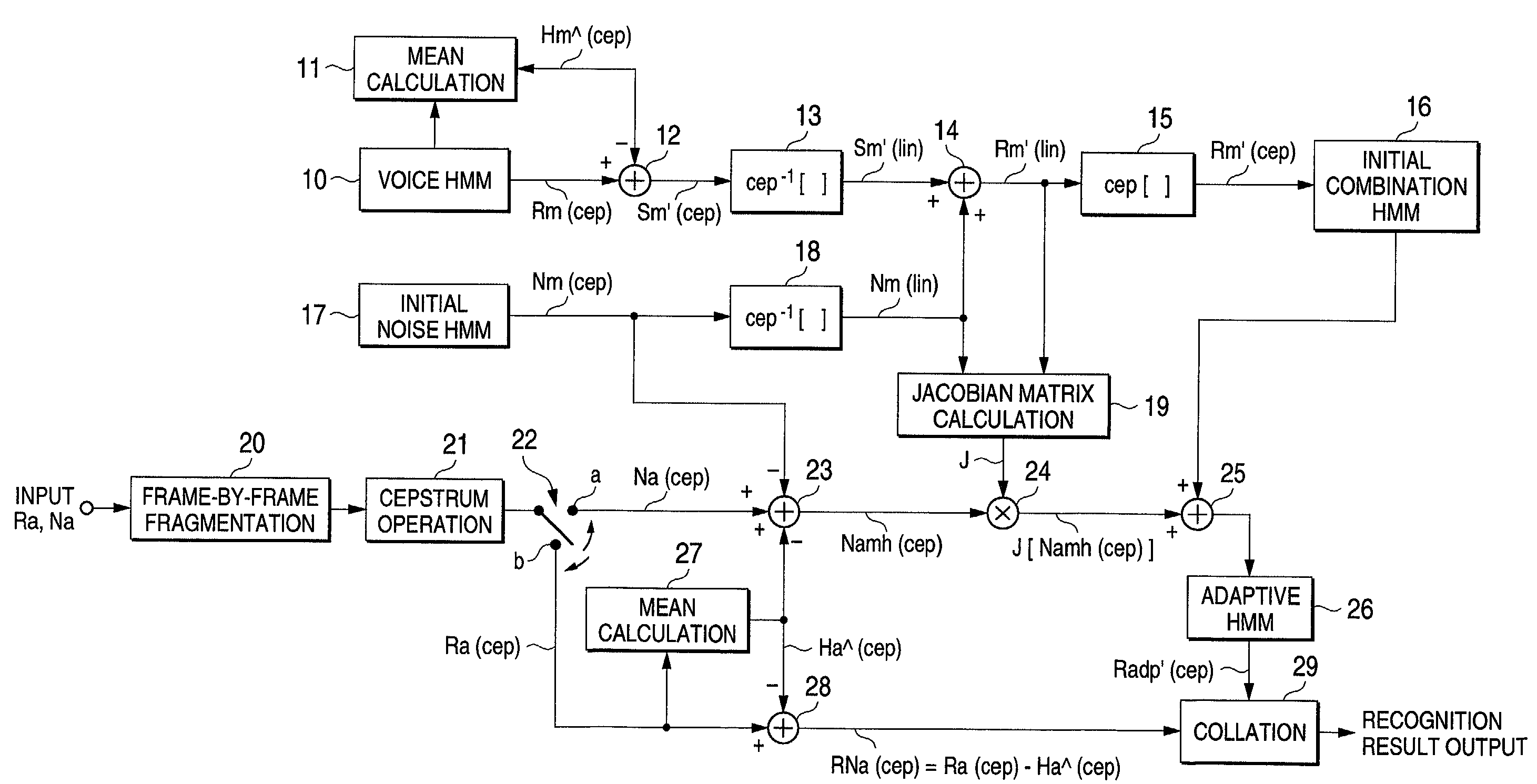 Voice recognition system