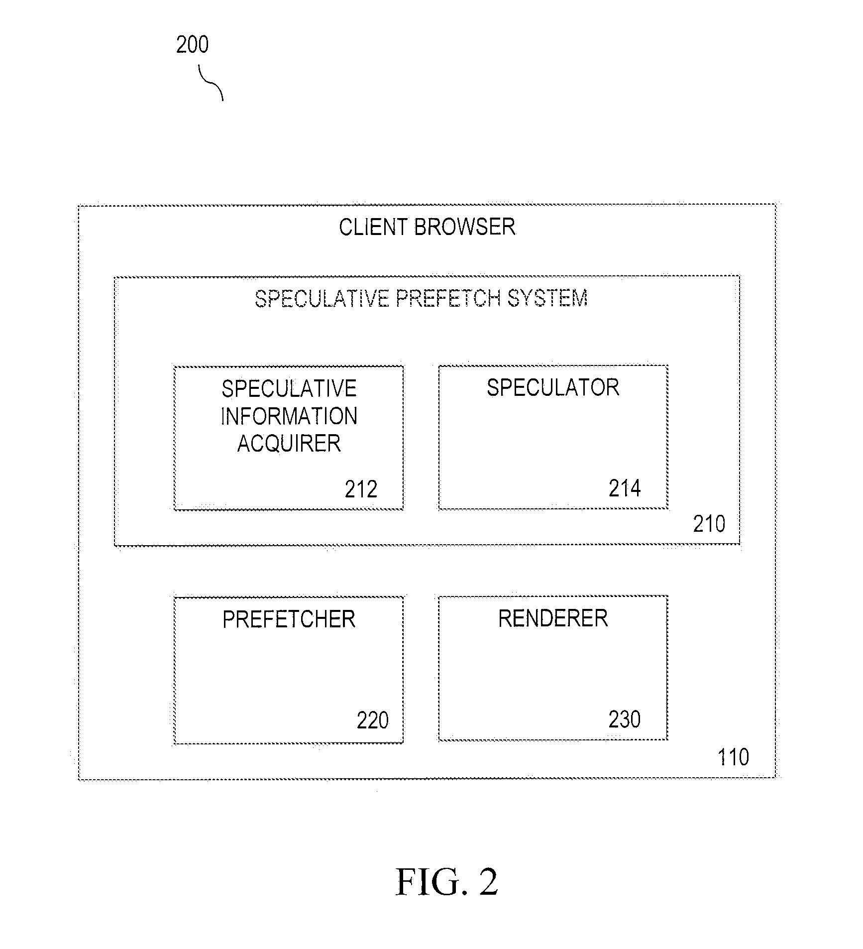 Content-facilitated speculative preparation and rendering