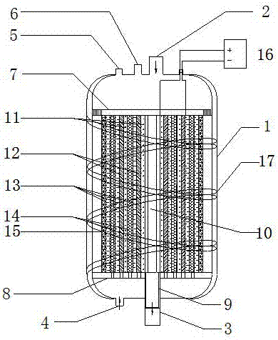 Pretreatment equipment for water supply of ultra-pure water machine