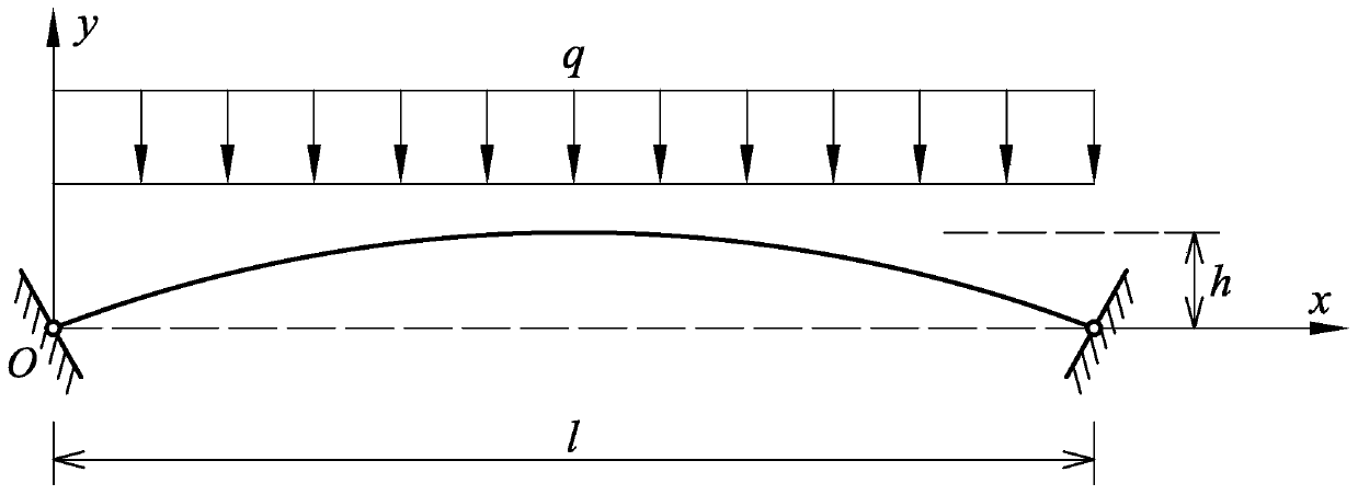 Underground cave depot excavation support stability discrimination method based on energy mutation