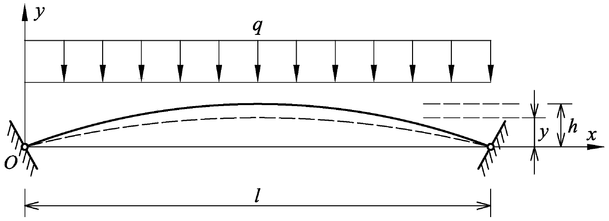 Underground cave depot excavation support stability discrimination method based on energy mutation