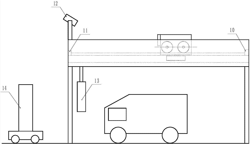 Method for measuring outer contour size of static laser scanning vehicle