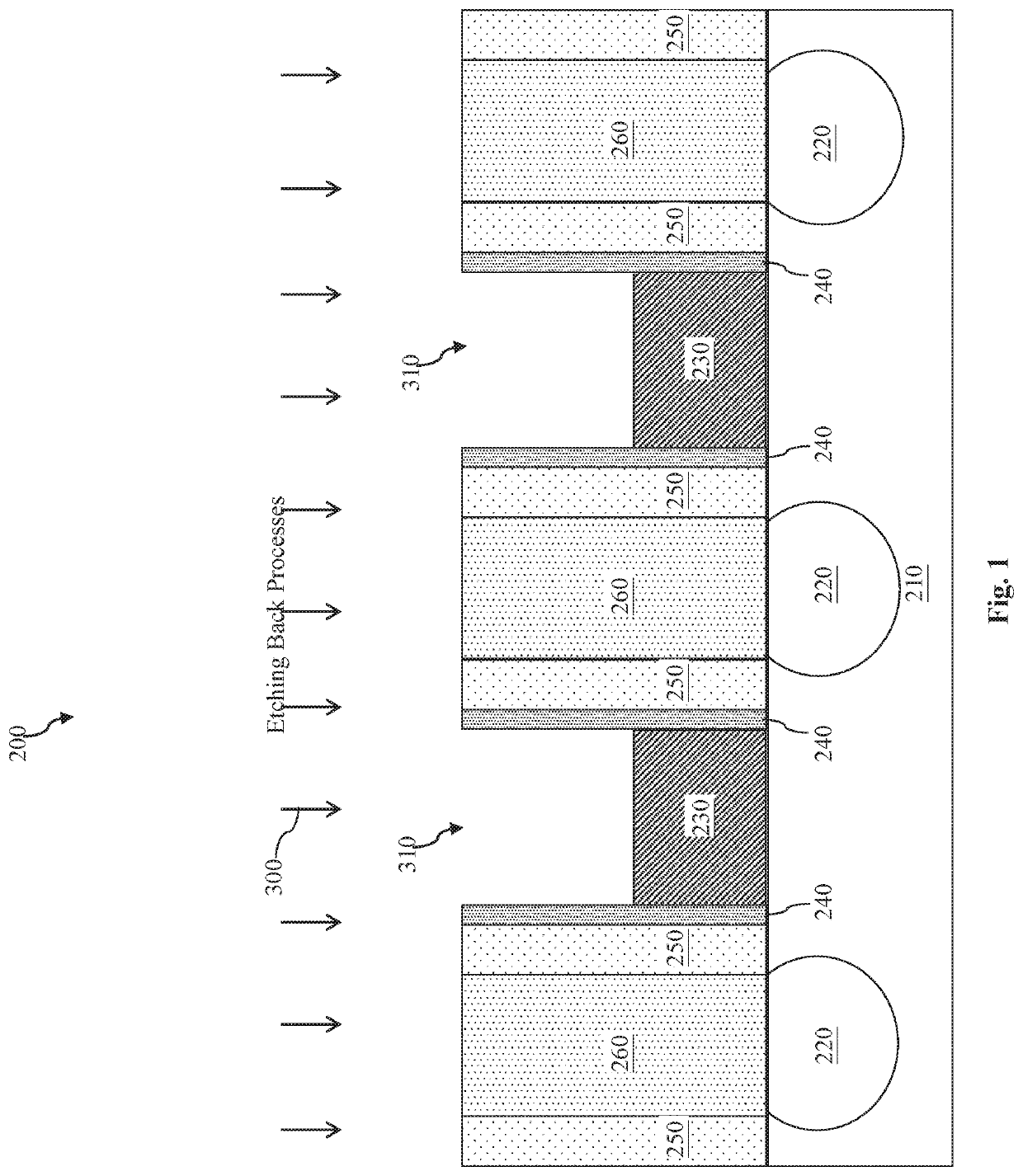 Using Mask Layers to Facilitate the Formation of Self-Aligned Contacts and Vias