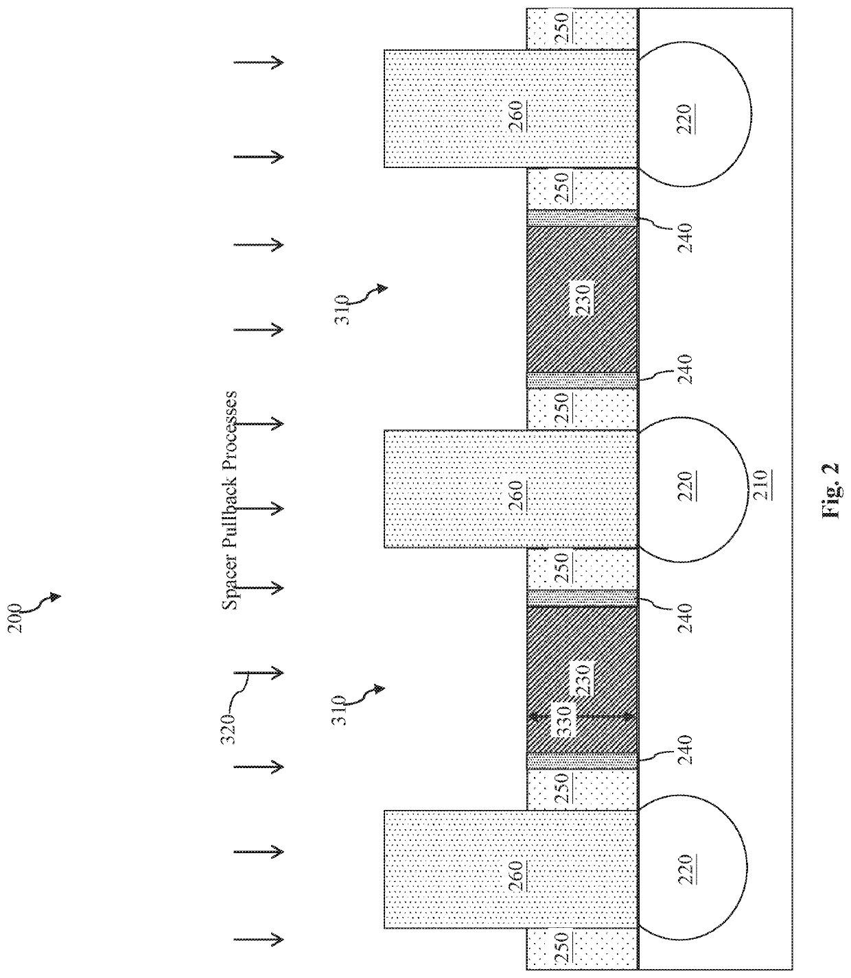 Using Mask Layers to Facilitate the Formation of Self-Aligned Contacts and Vias