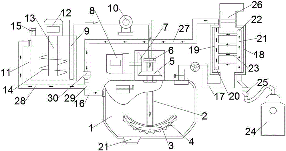 Anti-oxidation chemical industrial raw material processing and blending device