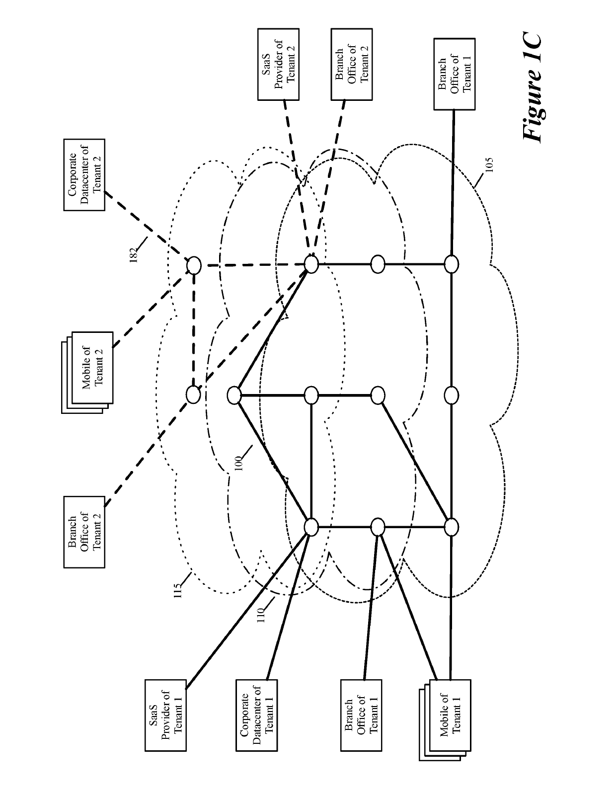 Selecting one node from several candidate nodes in several public clouds to establish a virtual network that spans the public clouds