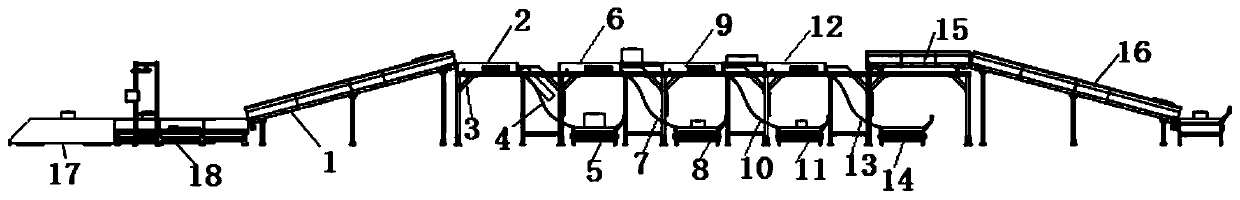 Sorting method of intelligent goods sorting device