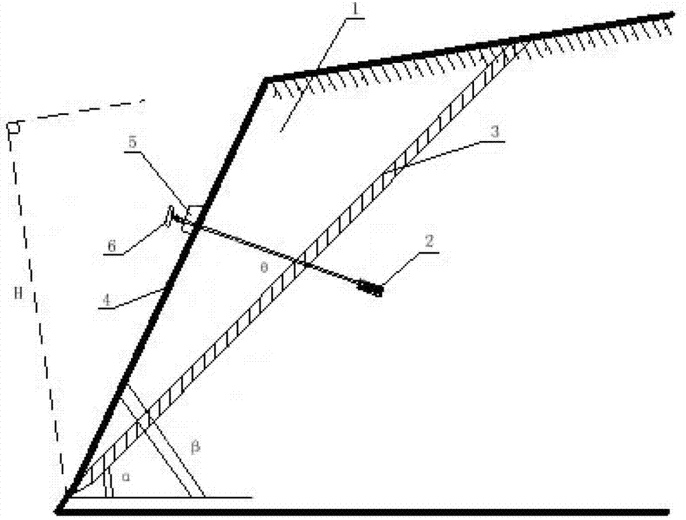 Motive power monitoring and warning method of rock mass landslide