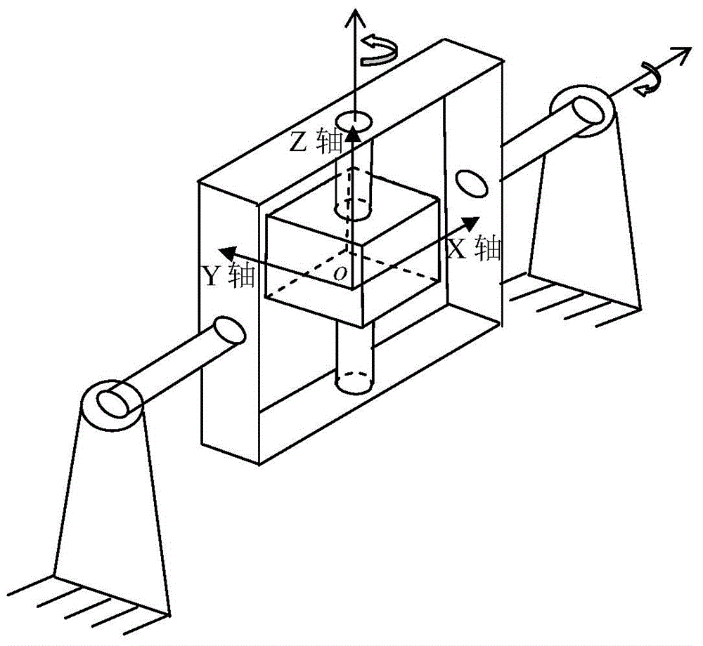 Error coefficient calibration method for gyroscope combination under uncertain standard condition