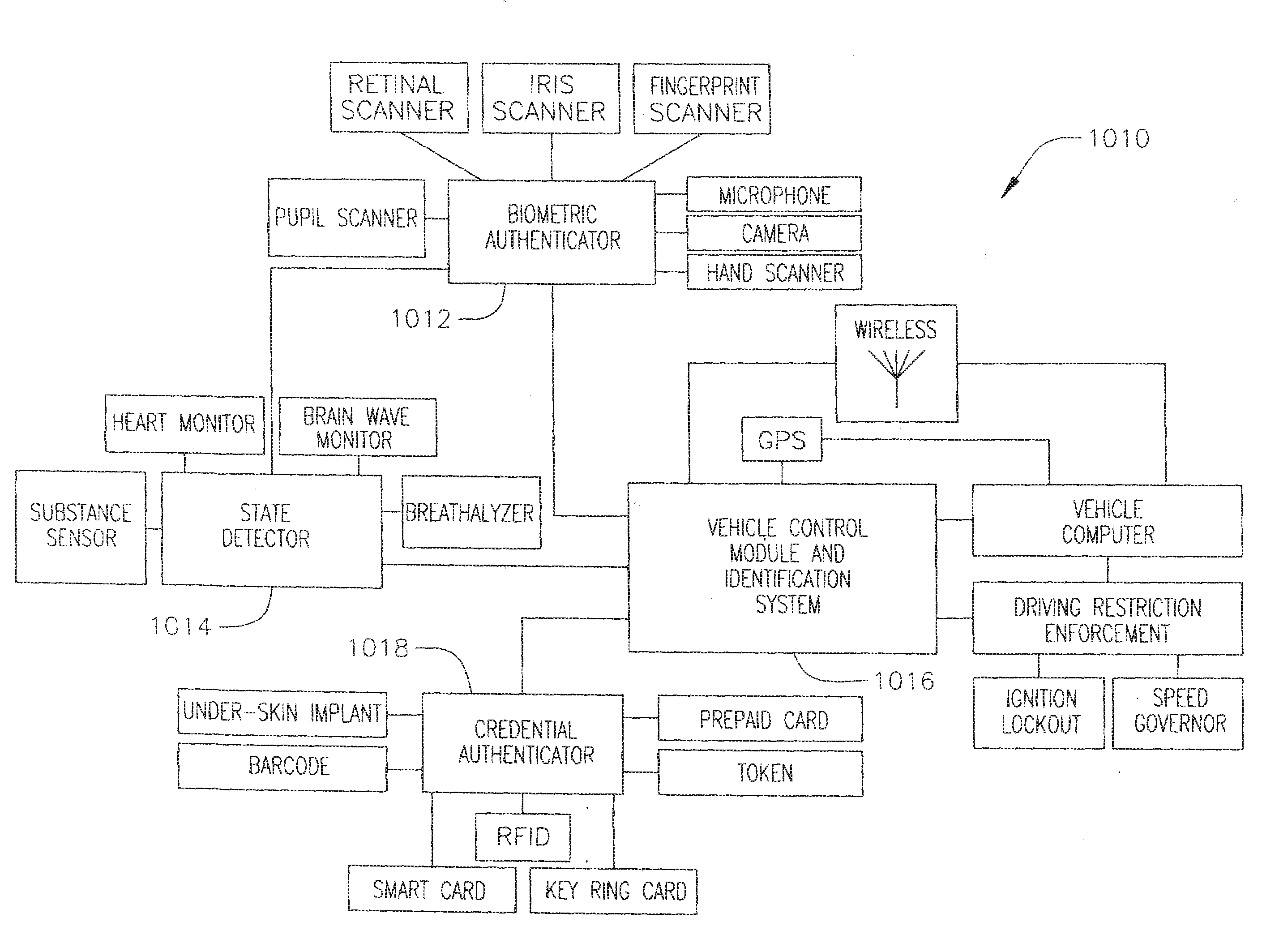 Vehicle power inhibiter