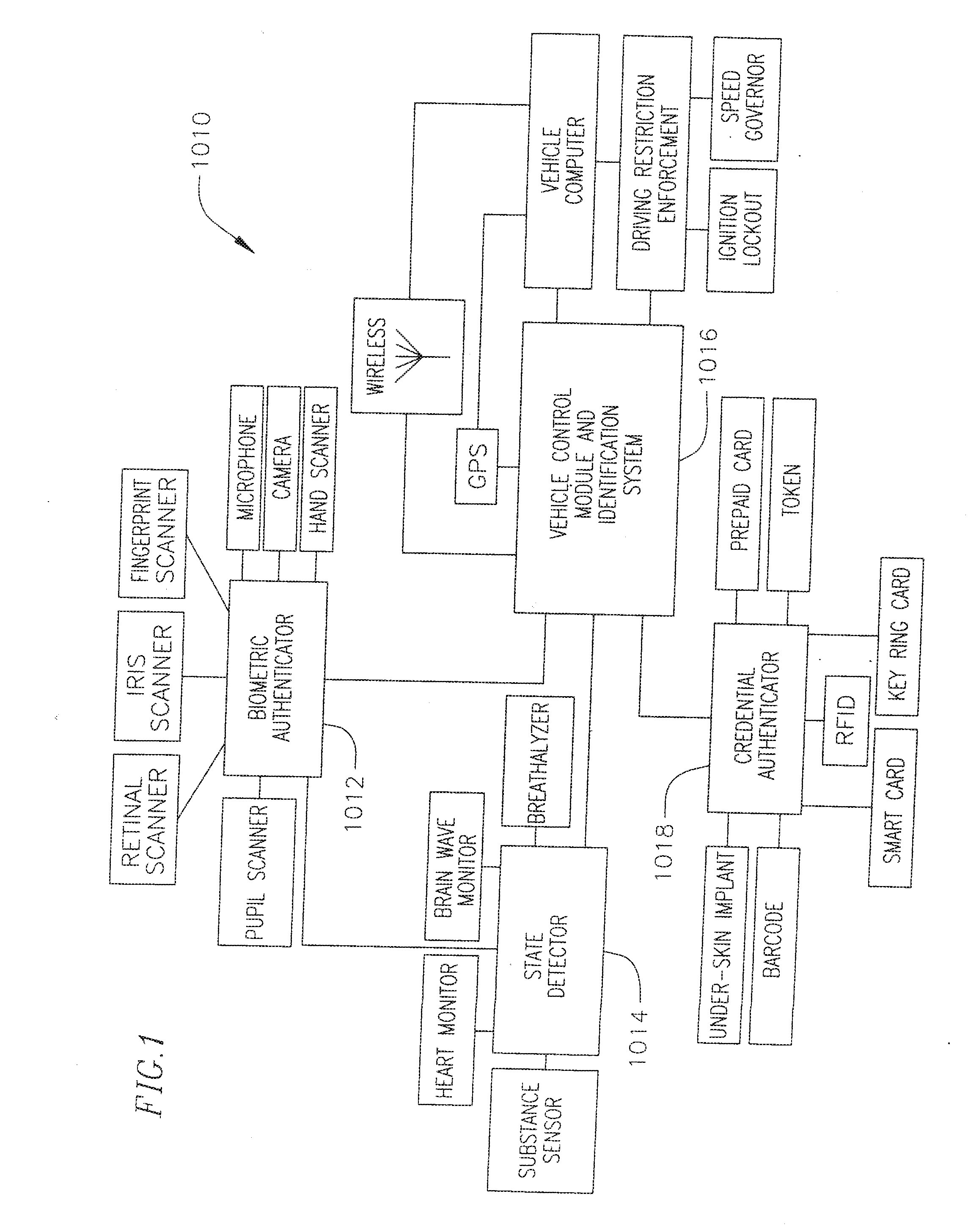 Vehicle power inhibiter