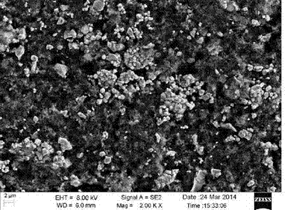 Preparation method for modified graphene and application of modified graphene to positive materials for lithium batteries